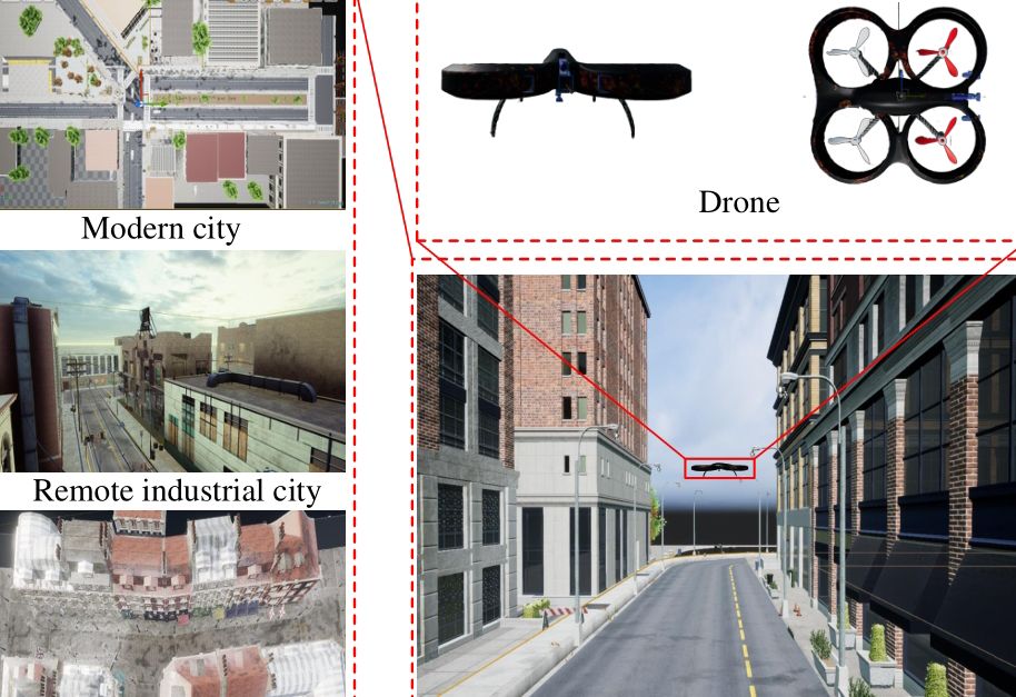 Accurate localization of moving objects in dynamic environment for small UAV platform using global averaging